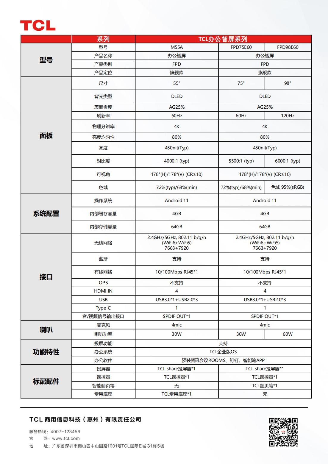 FPD98E60系列产品彩页_01